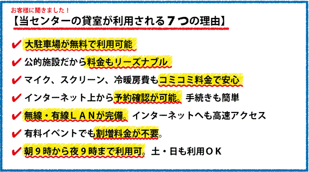 貸室を利用するメリット。大駐車場が無料で利用可能。公的施設だから料金もリーズナブル。マイク、スクリーン、冷暖房費もコミコミ料金で安心。インターネット上から予約確認が可能。手続きも簡単。お申し込みは2日前までＯＫ。キャンセル料も不要。全施設で無線・有線ＬＡＮが完備。インターネットへも高速アクセス。有料イベントでも割増料金がかかりません。福井市大和田エリアから車で5分の好立地。情報化に限らず一般的な社内会議や研修、説明会、面接会場など、さまざまなビジネスシーンでご利用いただけます。