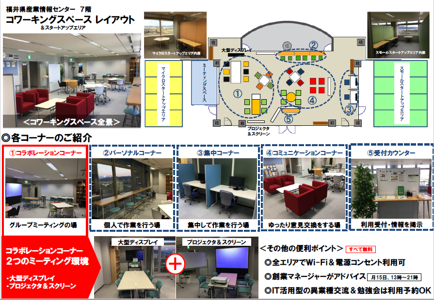 コワーキングマップ